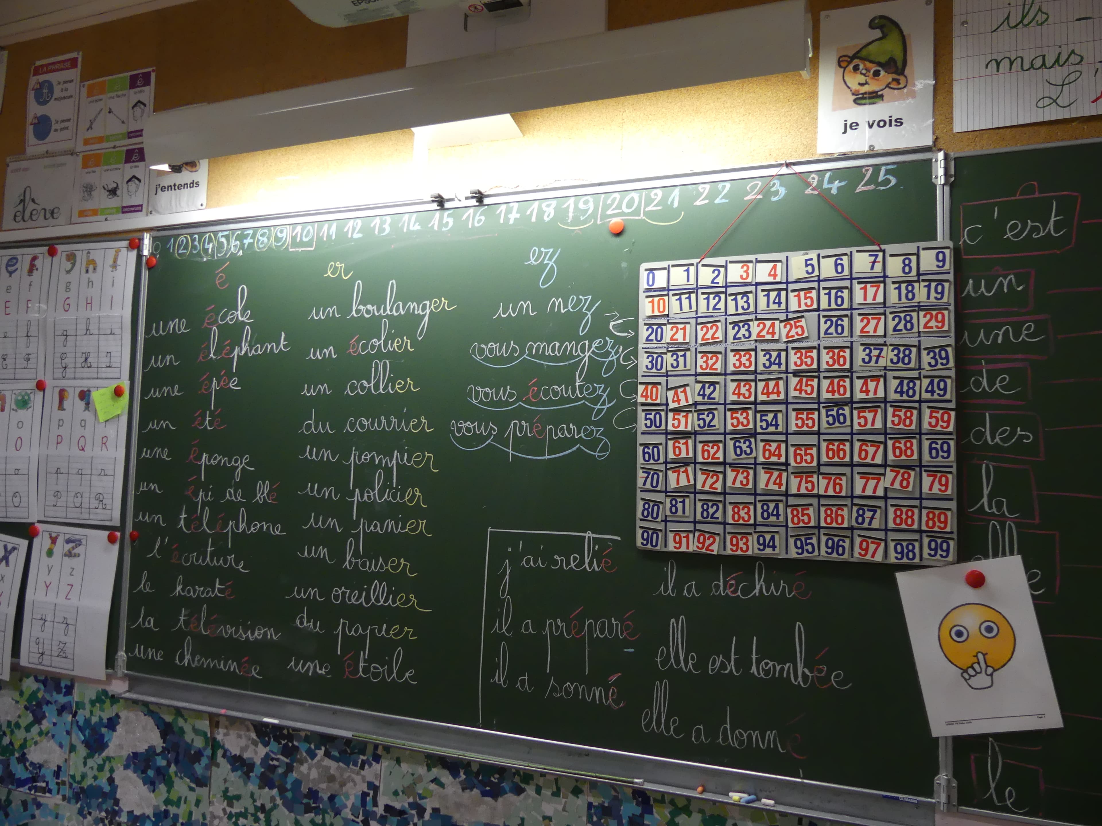 Intern in a first-grade class, École élémentaire des Sergenteries